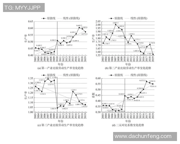 赛事产业带动效应对地方经济发展的深远影响与启示
