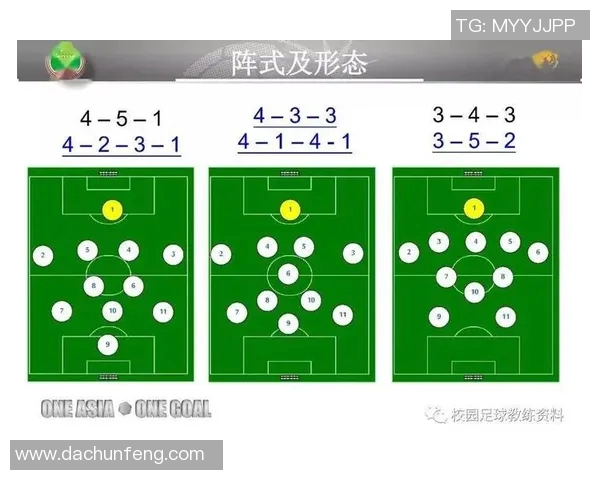 深入解析韩国U23足球队的攻防战术及其在比赛中的应用策略